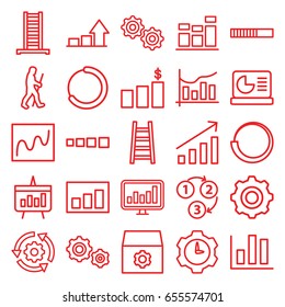 Progress icons set. set of 25 progress outline icons such as ladder, gear, chart, graph, 1 2 3, chart on display, gear    sign symb, caveman, money chart