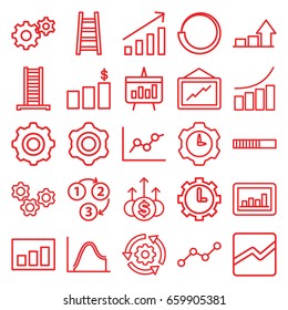 Progress icons set. set of 25 progress outline icons such as ladder, graph, gear, line chart, line graph, clock in gear, 1 2 3, chart, money chart, money up