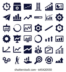 Progress icons set. set of 36 progress filled icons such as gear, ladder, stairs, graph, line chart, chart, clock in gear, line graph, paper plane, chart on display, caveman