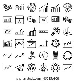 Progress icons set. set of 36 progress outline icons such as gear, graph, ladder, line chart, chart, clock in gear, line graph, 1 2 3, paper plane, money chart, money up