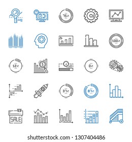 progress icons set. Collection of progress with ladder, bar chart, sale, percentage, rising, setting, progress bar, gear, analytics, options. Editable and scalable icons.