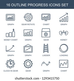 progress icons. Trendy 16 progress icons. Contain icons such as graph, gear rotate, chart, money chart, gear, kidney, ladder, loading, clock in gear. progress icon for web and mobile.