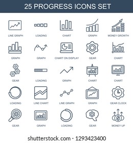 progress icons. Trendy 25 progress icons. Contain icons such as line graph, loading, chart, graph, money growth, chart on display, gear, line chart. progress icon for web and mobile.