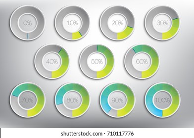 Progress indicator percentage set of 11. Completion, charging, loading or level concepts. Colorful and isolated on the white panel. Vector illustration. Eps10