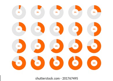 Progress Indicator Percentage Set In Circle 