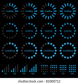 progress indicators