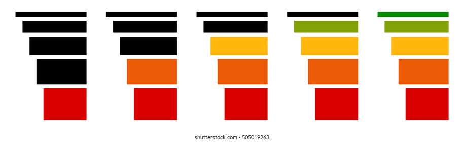 Progress, level indicators