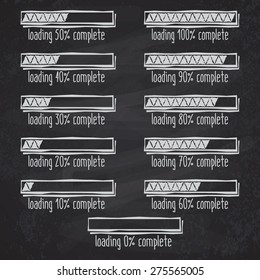 progress loading bar from 0 to 100 percent complete, hand drawn effect, set on chalkboard.