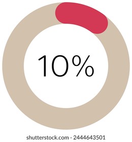 The progress of loading icon, processing of working sign, downloading symbol