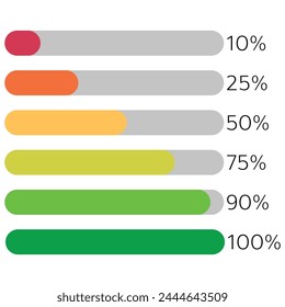 The progress of loading icon, processing of working sign, downloading symbol