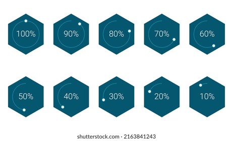 Fortschritt in Prozent Infografik Vektorgrafik Satz, prozentualer Infografik Objekt erstellt auf 10 20 30 40 50 60 70 80 90 100 Prozent. 