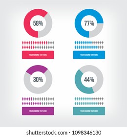 Progress percentages doughnut chart