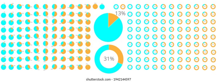 Progress report percentage loader icon set. 1-100 Counter. Bright orange blue Color loader Indicator Vector. background