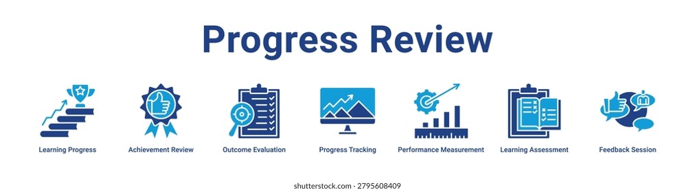 -Progress Review icon banner and collection