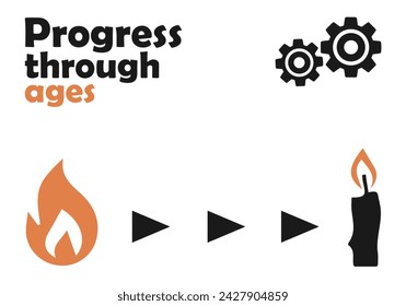 Progress, progress through the ages. Illustration on the theme of progress. For websites and presentations. Vector illustration. Flat. Candle, light bulb, gear, progress symbol.Illustration. Black and