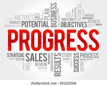 Progress word cloud, business concept