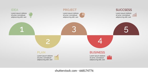 progression of a project, marketing timeline for presentation 