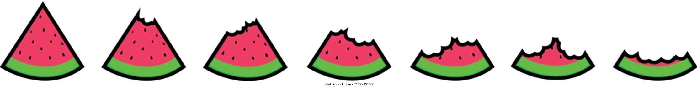 Progression of somebody taking bites out of a watermelon slice until only the rind is left. Black border and shading around each element. 