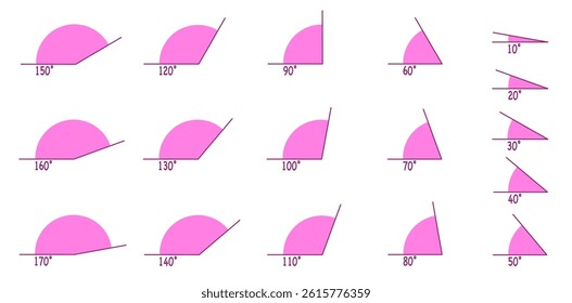 Progressive angle illustration showing reduction from 180 to minimal degrees for visual math learning and geometry education resources, Vector Design, Isolated
