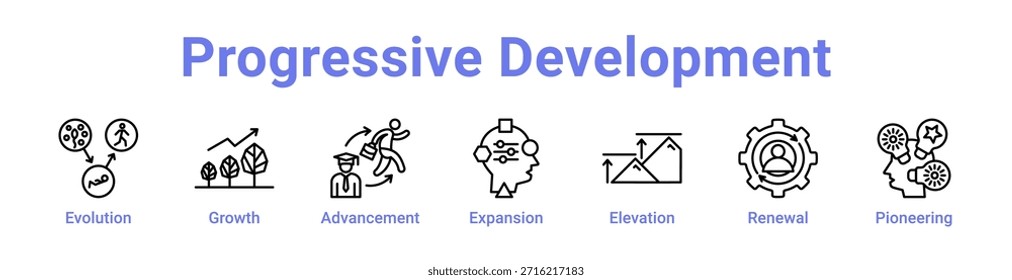 - Ícone de desenvolvimento progressivo banner e coleção cor azul