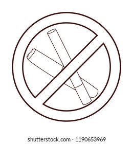 Prohibited smoking sign