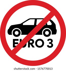Prohibition ban on the movement of cars with Euro3 standard.