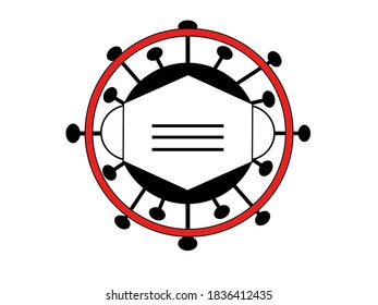 Prohibition of mask protection vector icon coronavirus