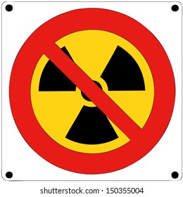 Prohibition of nuclear radiation