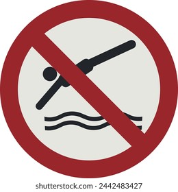 PROHIBITION SIGN PICTOGRAM, NO DIVING ISO 7010 – P052