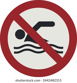 PROHIBITION SIGN PICTOGRAM, NO SWIMMING ISO 7010 – P049