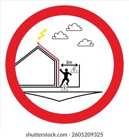 Prohibition sign showing minimum safe distance to avoid step voltage during lightning strike.
