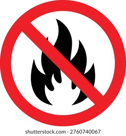 Prohibition symbol indicating no open flames or fire allowed