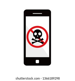 Prohibition of viewing harmful sites.