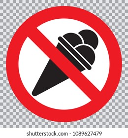 Prohibitory sign: ice cream