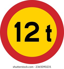 Prohibitory signs are round with yellow backgrounds and red borders except the international standard stop sign that is an octagon with red background, No vehicles exceeding weight shown 