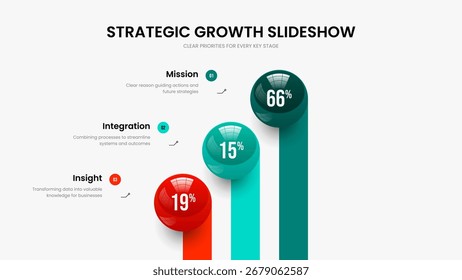 Project Analysis Three Option Diagram Slideshow Design. Company Planning Slide Layout Vector Illustration. Minimalist Showcase 3 Step Chart Presentation Template.