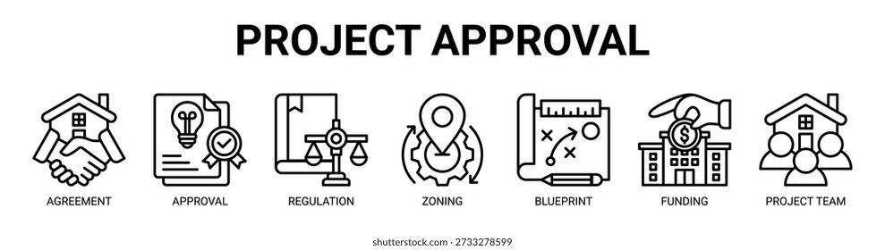 Project Approval web banner icon vector illustration concept with icon of agreement, approval, regulation, zoning, blueprint planning, funding, and project team.