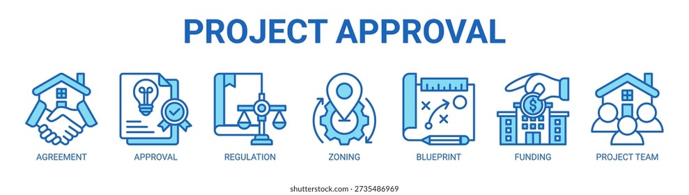Project Approval web banner icon vector illustration concept with icon of agreement, approval, regulation, zoning, blueprint planning, funding, and project team.