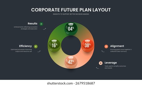 Project Briefing Slide Template Vector Illustration. Marketing Campaign 4 Option Chart Presentation Design. Financial Growth Four Step Graph Slideshow Layout.