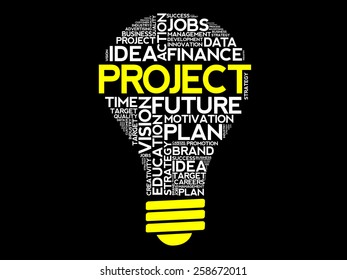 PROJECT bulb word cloud, business concept