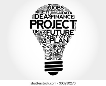 PROJECT bulb word cloud, business concept