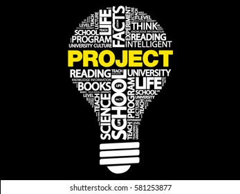 PROJECT bulb word cloud, business concept