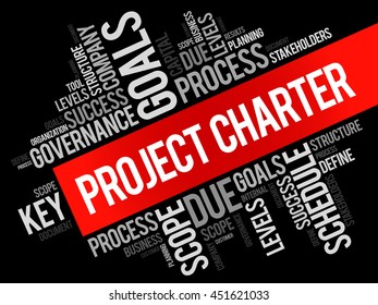 Collage de mots de la charte de projet dans un nuage, termes d'entreprise tels que méthode, processus, arrière-plan du concept de prospects