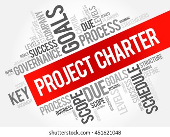 Project Charter word cloud collage, business terms such as method, process, leads concept background
