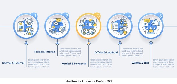 Plantilla infográfica del círculo de administración de comunicaciones de proyectos. Visualización de datos con 5 pasos. Gráfico de información de la línea de tiempo del proceso. Diseño de flujo de trabajo con iconos de línea. Lato-Bold, fuentes regulares usadas