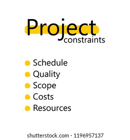 Project constraints. Project management conceptual diagram