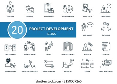 Project Development set icon. Contains project development illustrations such as portfolio, social campaign, work hours and more.