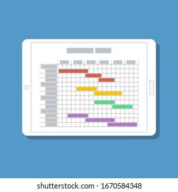 project estimated schedule as gantt chart on digital tablet screen