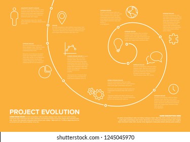 Project Evolution Timeline Template With Spiral Model And Icons