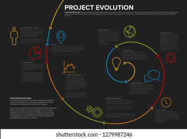 Project Evolution Timeline Template With Spiral Model And Icons Dark Color Version